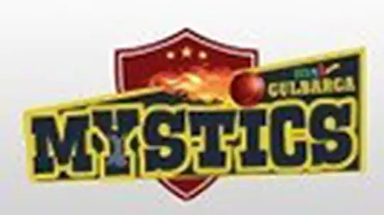 Gulbarga Mystics