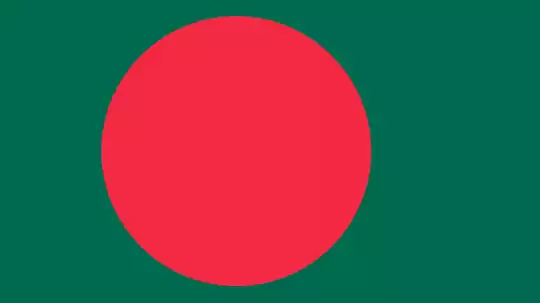 Bangladesh Women