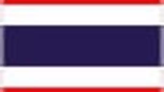 Thailand Women