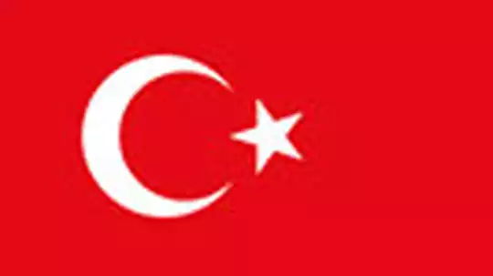 Turkey Women