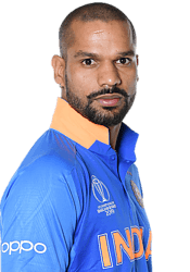 Live Cricket Score, Schedule, Latest News, Stats & Videos