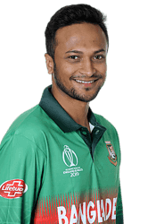 Live Cricket Score, Schedule, Latest News, Stats & Videos
