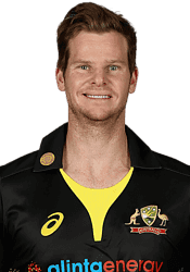 Live Cricket Score, Schedule, Latest News, Stats & Videos