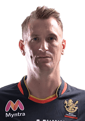 Live Cricket Score, Schedule, Latest News, Stats & Videos