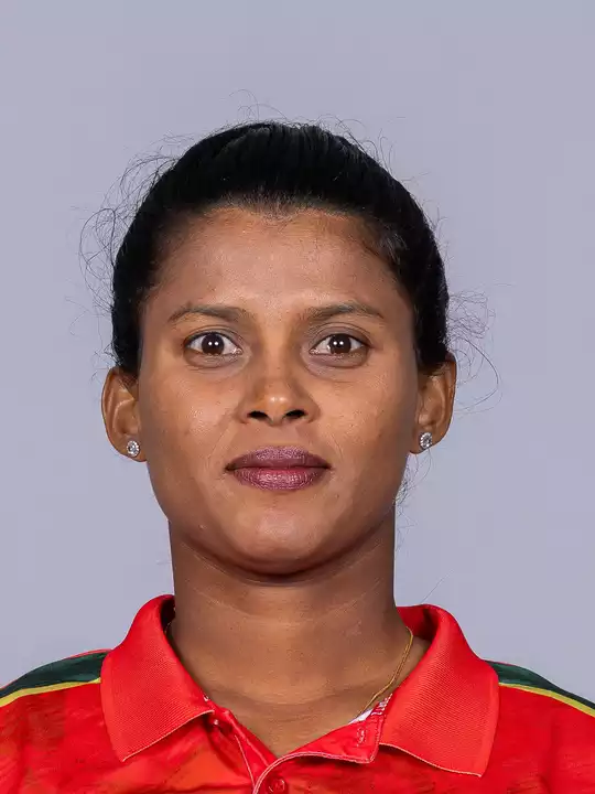 Sharmin Akhter