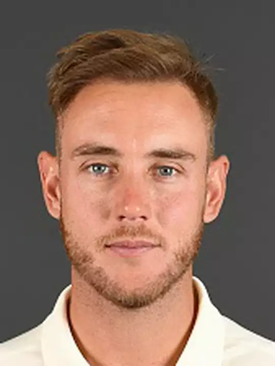 Stuart Broad