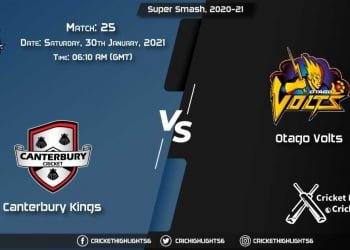 Canterbury-Kings-vs-Otago-Volts,-Match-25,-January-30,-2021-Live-Cricket-Score,-Super-Smash,-2020-21