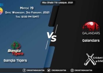 Bangla-Tigers-vs-Qalandars,-Match-19,-Febraury-03,-2021-Live-Cricket-Score,-Abu-Dhabi-T10-League,-2021