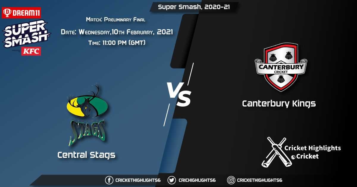 Central-Stags-vs-Canterbury-Kings,-Preliminary-Final,-February-10,-2021-Live-Cricket-Score,-Super-Smash,-2021