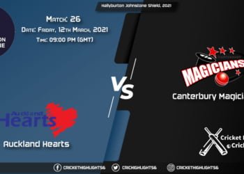 Auckland-Hearts-vs-Canterbury-Magicians,-Match-26,-March-12,-2021-Live-Cricket-Score,-Hallyburton-Johnstone-Shield,-2021