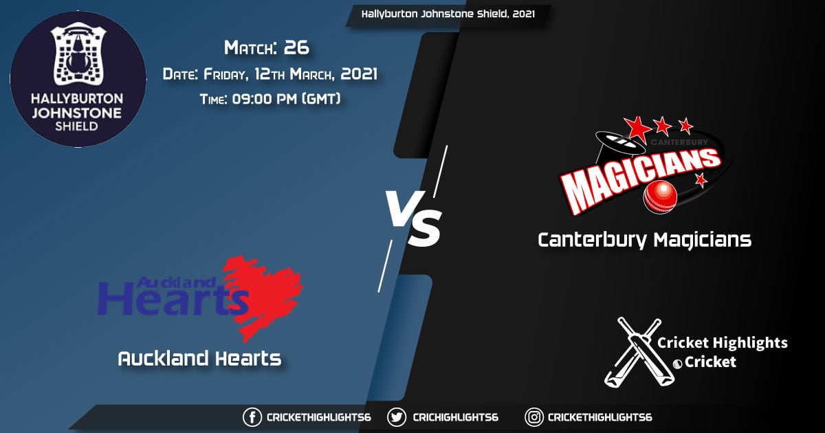 Auckland-Hearts-vs-Canterbury-Magicians,-Match-26,-March-12,-2021-Live-Cricket-Score,-Hallyburton-Johnstone-Shield,-2021