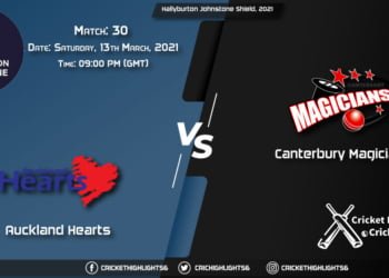 Auckland-Hearts-vs-Canterbury-Magicians,-Match-30,-March-13,-2021-Live-Cricket-Score,-Hallyburton-Johnstone-Shield,-2021