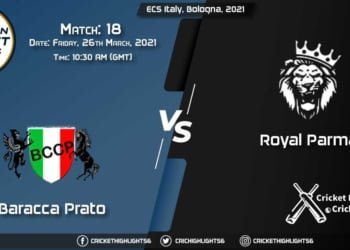 BAP-vs-ROP,-Match-18,-March-26,-2021-Live-Cricket-Score,-ECS-Italy,-Bologna,-2021