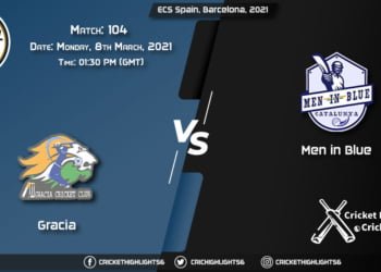 Gracia-vs-Men-in-Blue,-Match-104,-March-8,-2021-Live-Cricket-Score,-ECS-Spain,-Barcelona,-2021