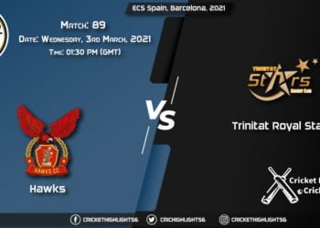 Hawks-vs-Trinitat-Royal-Stars,-Match-89,-March-3,-2021-Live-Cricket-Score,-ECS-Spain,-Barcelona,-2021