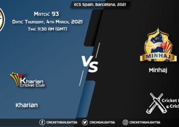 Kharian-vs-Minhaj,-Match-93,-March-4,-2021-Live-Cricket-Score,-ECS-Spain,-Barcelona,-2021