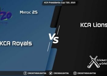 ROY-vs-LIO,-Match-25,-March-19,-2021-Live-Cricket-Score,-KCA-Presidents-Cup-T20,-2021