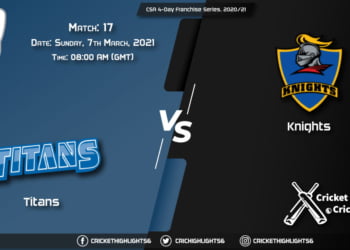 Titans vs Knights, Match 17, March 7, 2021 Live Cricket Score, 4-Day Franchise Series, 2020/21