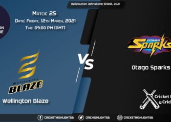 Wellington-Blaze-vs-Otago-Sparks,-Match-25,-March-12,-2021-Live-Cricket-Score,-Hallyburton-Johnstone-Shield,-2021