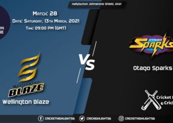 Wellington-Blaze-vs-Otago-Sparks,-Match-28,-March-13,-2021-Live-Cricket-Score,-Hallyburton-Johnstone-Shield,-2021
