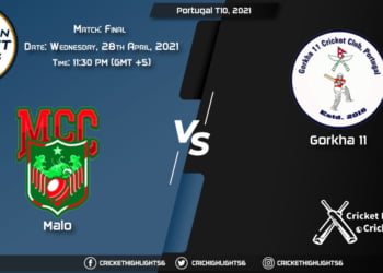 MAL vs GOR, Live Scorecard, Match Final, April 28, 2021, Live Cricket Score, Portugal T10, 2021
