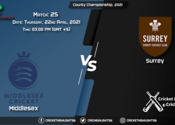 MID vs SUR, Live Scorecard, Match 25, April 22, 2021, Live Cricket Score, County Championship, 2021