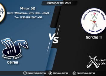 OEI vs GOR, Live Scorecard, Match 32, April 21, 2021, Live Cricket Score, Portugal T10, 2021