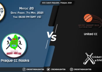 PCR vs UCC, Live Scorecard, Match 20, May 7, 2021, Live Cricket Score, ECS Czech Republic, Prague, 2021
