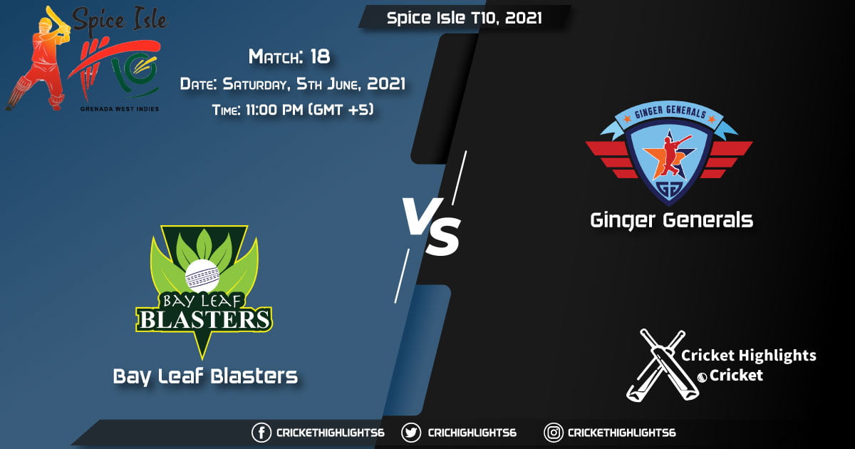 BLB vs GG, Live Scorecard, Match 18, June 5, 2021, Live Cricket Score, Spice Isle T10, 2021