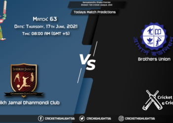 BangabandhDhaka Premier Division T20 Cricket League, 2021, Match 63 SJDC vs BU, Playing 11 & Today's Match Predictions