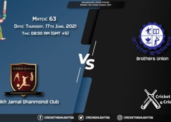 Bangabandhu Dhaka Premier Division T20 Cricket League, 2021 Live Match 63, SJDC vs BU LIVE Streaming for free, When, Where, How to Watch