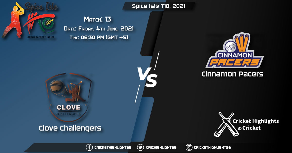 CC vs CP, Live Scorecard, Match 13, June 4, 2021, Live Cricket Score, Spice Isle T10, 2021