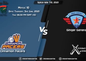 CP vs GG, Live Scorecard, Match 10, June 3, 2021, Live Cricket Score, Spice Isle T10, 2021