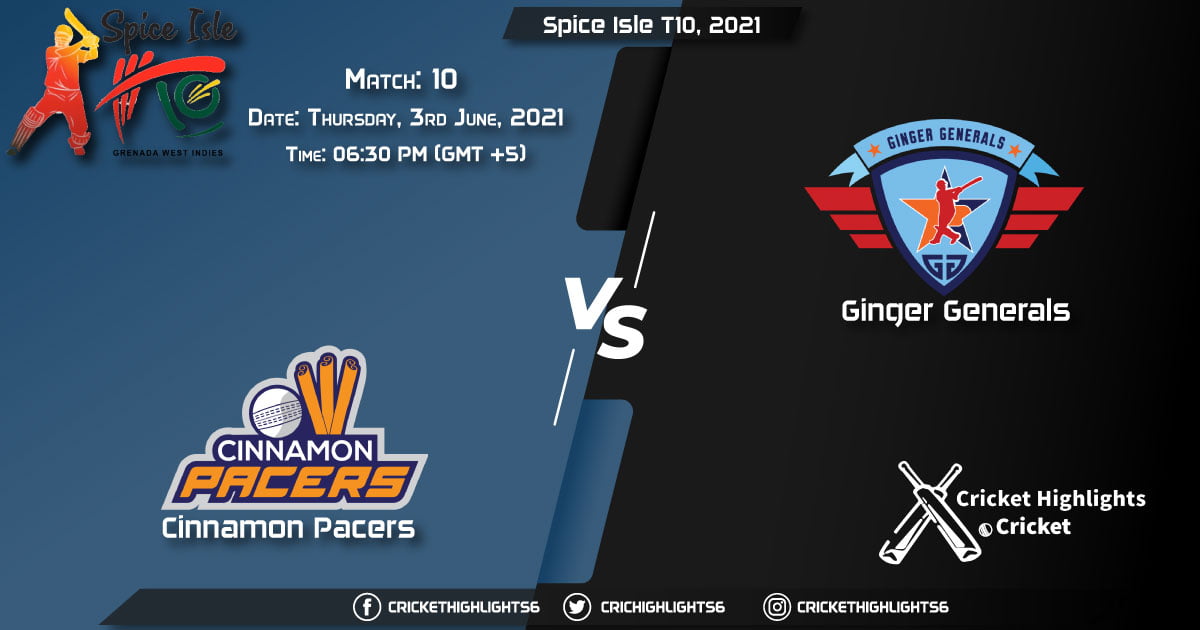 CP vs GG, Live Scorecard, Match 10, June 3, 2021, Live Cricket Score, Spice Isle T10, 2021