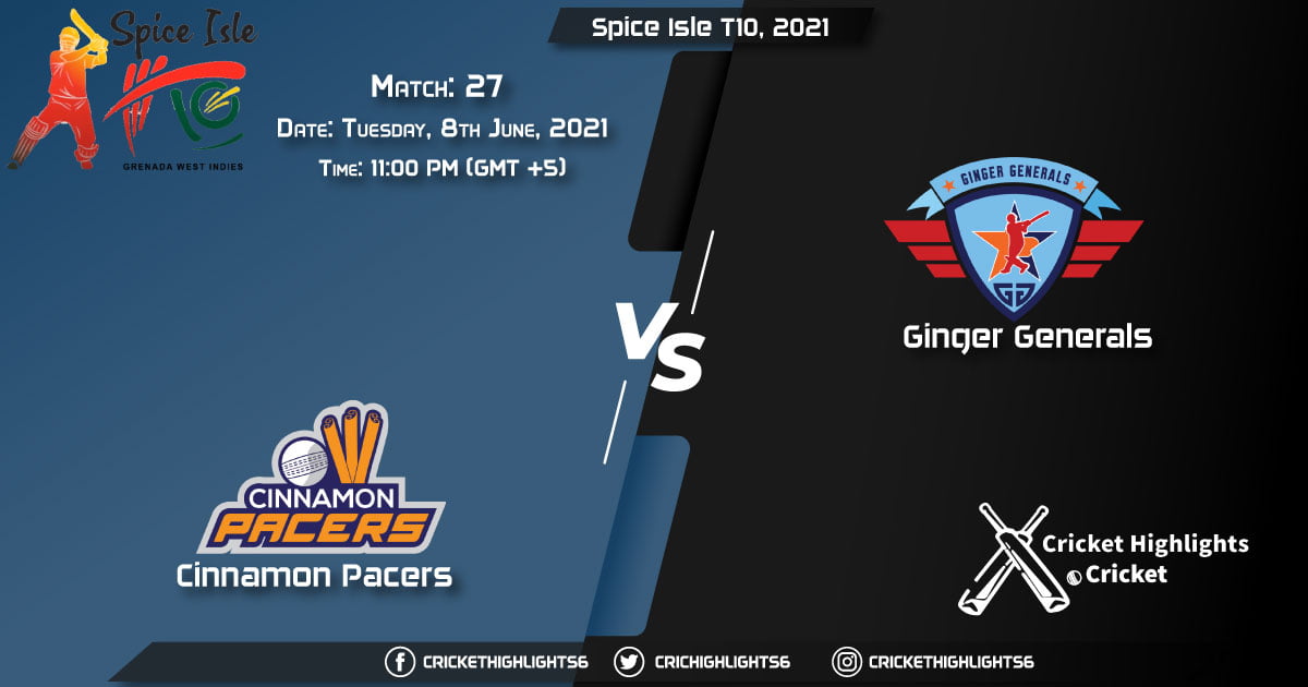CP vs GG, Live Scorecard, Match 27, June 8, 2021, Live Cricket Score, Spice Isle T10, 2021