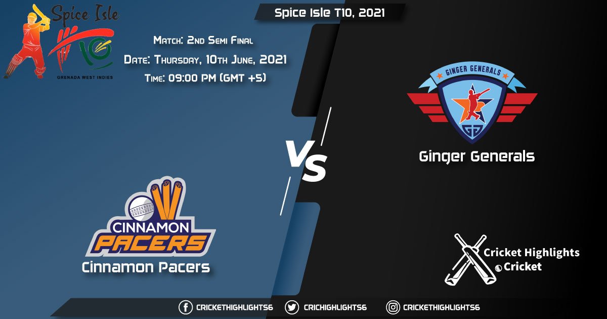 CP vs GG, Live Scorecard, Match 2nd Semi Final, June 10, 2021, Live Cricket Score, Spice Isle T10, 2021