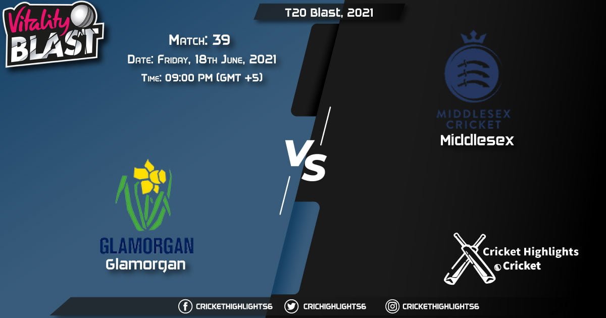 GLA vs MID, Live Scorecard, Match 39, June 18, 2021, Live Cricket Score, T20 Blast, 2021
