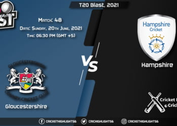 GLO vs HAM, Live Scorecard, Match 48, June 20, 2021, Live Cricket Score, T20 Blast, 2021