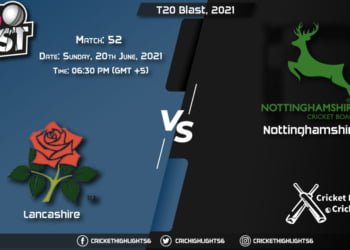 LAN vs NOT, Live Scorecard, Match 52, June 20, 2021, Live Cricket Score, T20 Blast, 2021