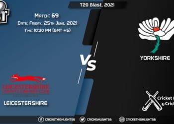 LEI vs YOR, Live Scorecard, Match 69, June 25, 2021, Live Cricket Score, T20 Blast, 2021