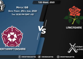 NOR vs LAN, Live Scorecard, Match 68, June 25, 2021, Live Cricket Score, T20 Blast, 2021