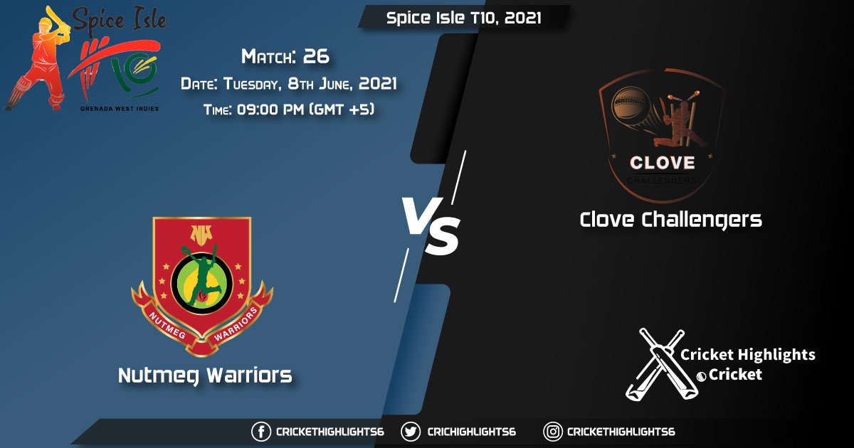 NW vs CC, Live Scorecard, Match 26, June 8, 2021, Live Cricket Score, Spice Isle T10, 2021