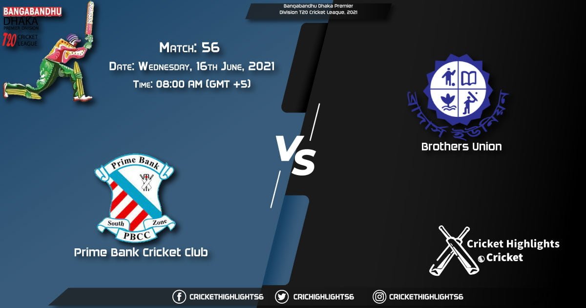 PBCC vs BU, Live Scorecard, Match 56, June 16, 2021, Live Cricket Score, Bangabandhu Dhaka Premier Division T20 Cricket League, 2021