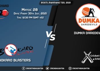 BOK vs DUM, Live Scorecard, Match 28, July 30, 2021, Live Cricket Score, BYJU'S Jharkhand T20, 2021