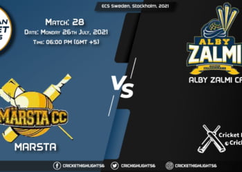 ECS Sweden, Stockholm, 2021, Match 28 MAR vs ALZ, Playing 11 & Today's Match Predictions