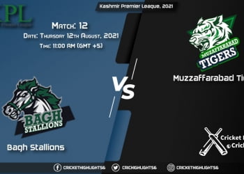 BS vs MT, Live Scorecard, Match 12, August 12, 2021, Live Cricket Score, Kashmir Premier League, 2021
