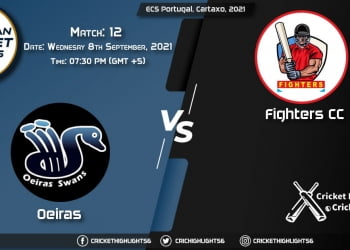 OEI vs FIG Live Score Match 12, Playing 11 Live Match Today, September 8, 2021, ECS Portugal, Cartaxo, 2021