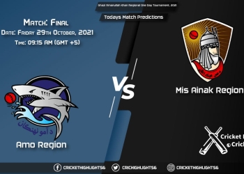 Ghazi Amanullah Khan Regional One Day Tournament, 2021, Match Final AM vs MAK, Playing 11 & Today's Match Predictions