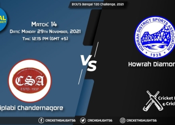 BIC vs HOD, Live Scorecard, Match 14, November 29, 2021, Live Cricket Score, BYJU'S Bengal T20 Challenge, 2021