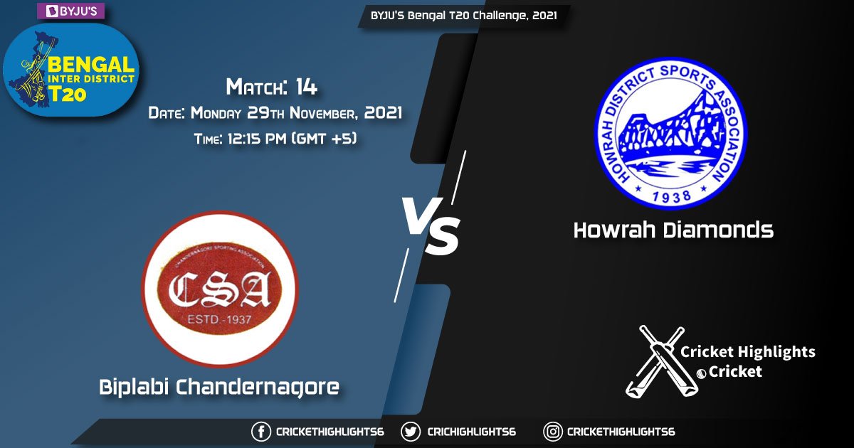 BIC vs HOD, Live Scorecard, Match 14, November 29, 2021, Live Cricket Score, BYJU'S Bengal T20 Challenge, 2021
